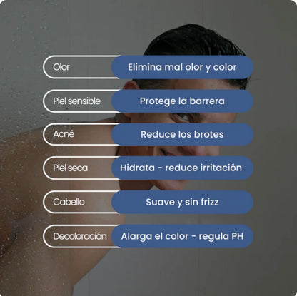 Barra Magnética Atrapa Sarro Aquamag ®