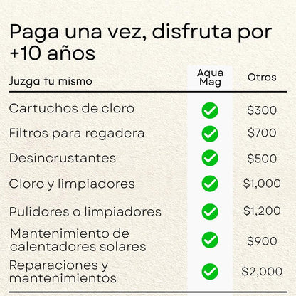 Barra Magnética Atrapa Sarro Aquamag ®